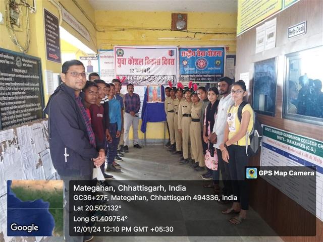 National Youth Day : 12-01-2024